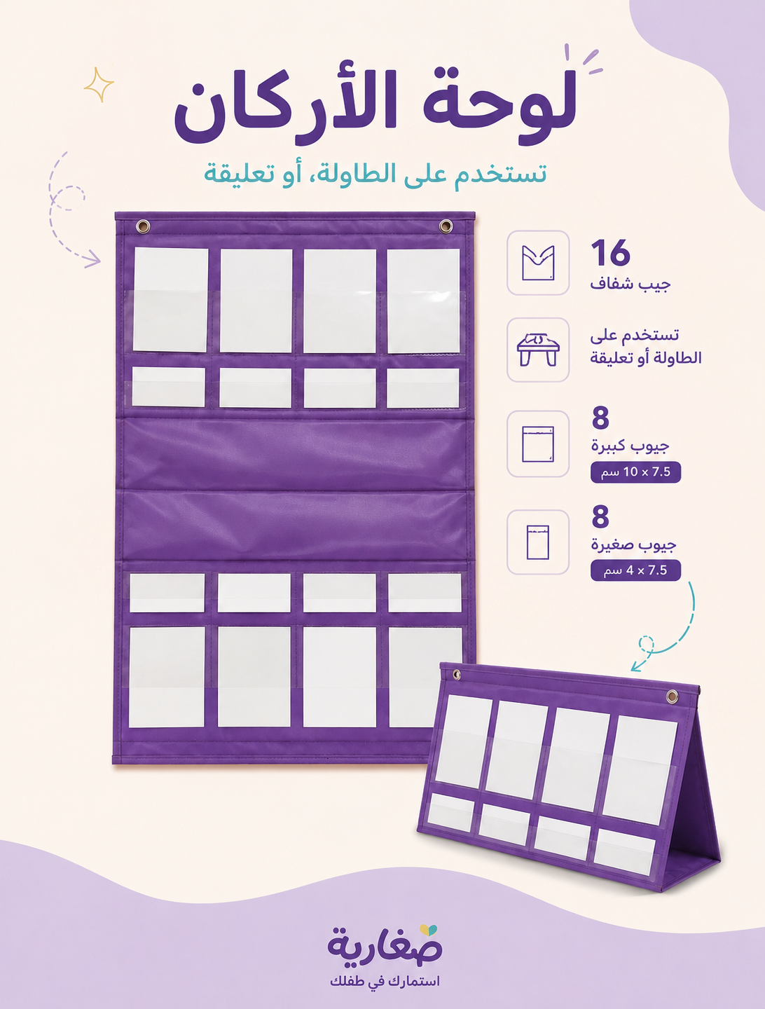 لوحة الأركان