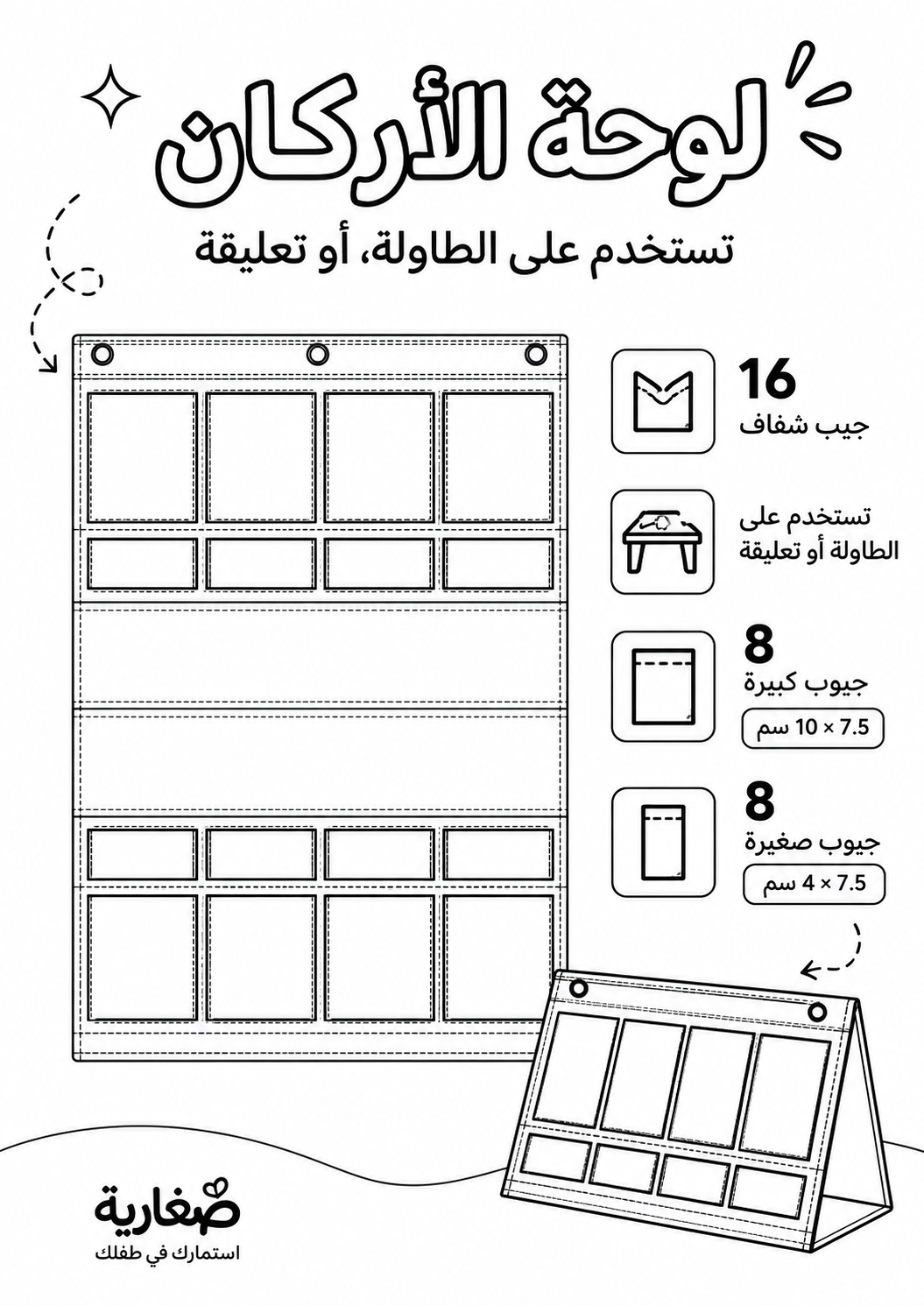 لوحة الأركان